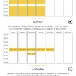 Infografia - mejor-momento-public...