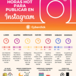 mejores-horas-publicar-instagram-infografia.png
