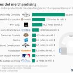 merchandising-infografia.jpg