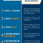 mitos-realidades-liderazgo-infografia.png