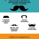 movember-infografia.jpg