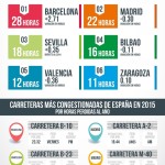 movilidad-ciudades-infografia.jpg