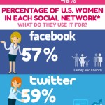 mujeres-en-redes-sociales-infografia.jpg