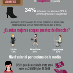 mujeres-profesionales-ecommerce-infografia.png