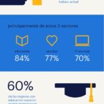 mujeres-trabajo-infografia.jpg