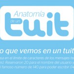 Anatomia-Twitter