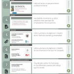 nota-perfil-linkedin-infografia.jpg