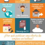 ofertas-empleo-bebee-infografia.jpg