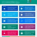 office-365-educacion-infografia.jpg