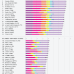 paises-mas-menos-felices-mundo-infografia.png
