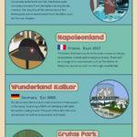 parques-tematicos-estranos-mundo-infografia.jpeg