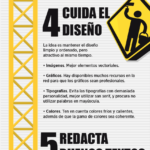 pasos-construir-infografias.png