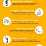 pensamiento-creativo-infografia.jpg