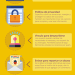 pie-pagina-newsletter-infografia.png