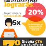 plan-inbound-marketing-infografia.png