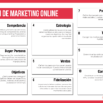 plan-marketing-online-infografia.png