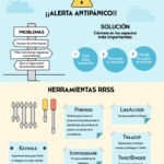 plan-reputacion-online-infografia.jpg