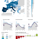 precariedad-laboral-jovenes-europa-infpgrafia.png