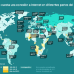 precios-conexion-a-internet-infografia.png