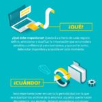 preguntas-backup-infografia.jpg