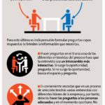 preguntas-entrevista-trabajo-infografia.jpg