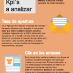 principales-kpi-email-marketing-infografia.jpg