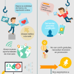 pros-y-contras-de-las-redes-sociales-infografia.png