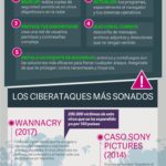 protege-tu-informacion-infografia.jpg