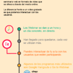 que-es-un-webinar-infografia.png