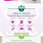 radiografia-de-la-oficina-perfecta-infografia.jpg