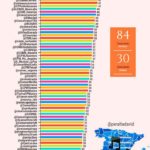 ranking-influencia-redes-sociales-conservatorios-y-escuelas-musica-noviembre-2017.jpg