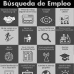 razones-para-usar-redes-sociales-en-la-busqueda-de-empleo-infografia.png