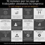 razones-trabajador-abandona-una-.empresa-infografia.png