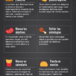 receta-plan-de-marketing-online-infografia.jpg