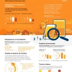 redefiniendo-la-competencia-infografia.jpg