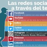 redes-sociales-tenis-infografia.jpg