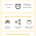 redes-sociales-verano-infografia.jpg