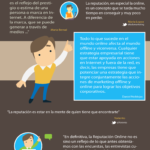 reputacic3b3n-online-vista-desde-7-autores-infografia.png