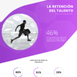 retos-talento-tic-infografia.png