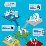 riesgos-de-seguridad-para-establecimientos-medicos-infografia.jpg
