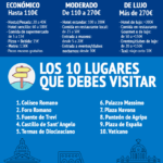 roma-guia-de-viaje-infografia.png