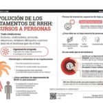 rrhh-recursos-personas-infografia.jpg