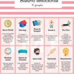 salario-emocional-ejemplos-infografia.jpg