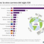 satelites-infografia.jpg