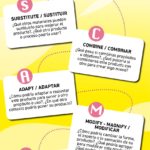 scamper-creatividad-infografia.jpg