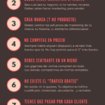 secretos-comercio-electronico-rentable-infografia.png