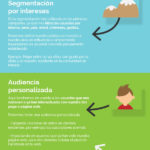 segmentar-audiencias-facebook-ads-infografia.jpg