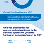 seguridad-basica-internet-infografia.png