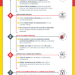 seguridad-correo-electronico-infografia.png