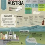 sistema-educativo-austria-infografia.jpg